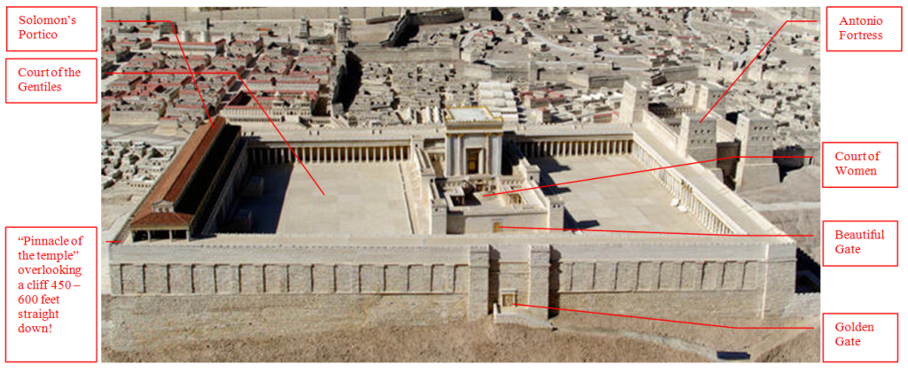 Herod's_Temple