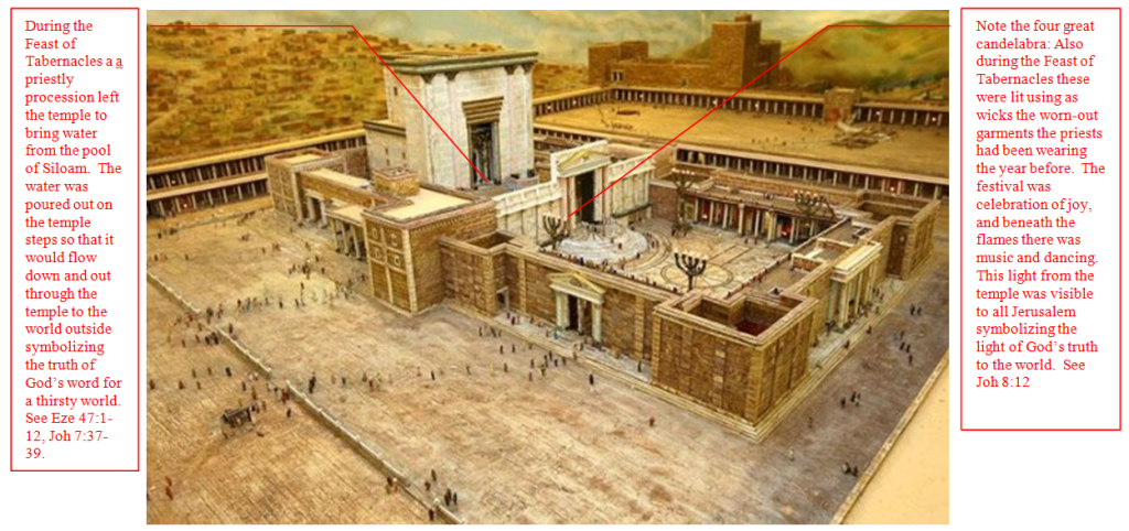 Herod's_Temple_6